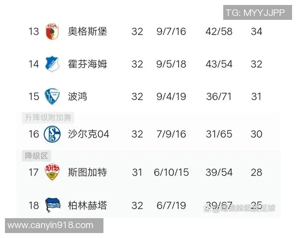 沙尔克04客场连胜，德甲不败走势稳固